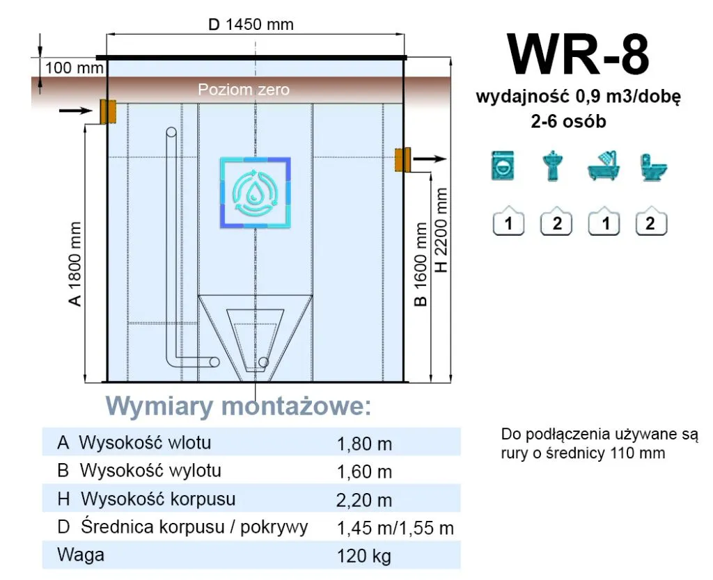 Rozmiary_saitWR8.jpg Rozmiary_saitWR8.jpg