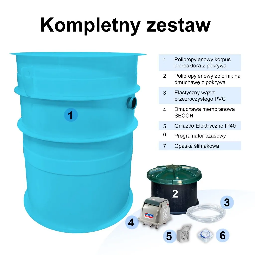 Zestaw.jpg Zestaw.jpg
